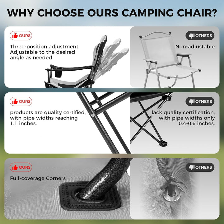 2x Outsider Heated Folding Quad Camp Chair with Cooler, Drinks Holder and Bottle Opener
